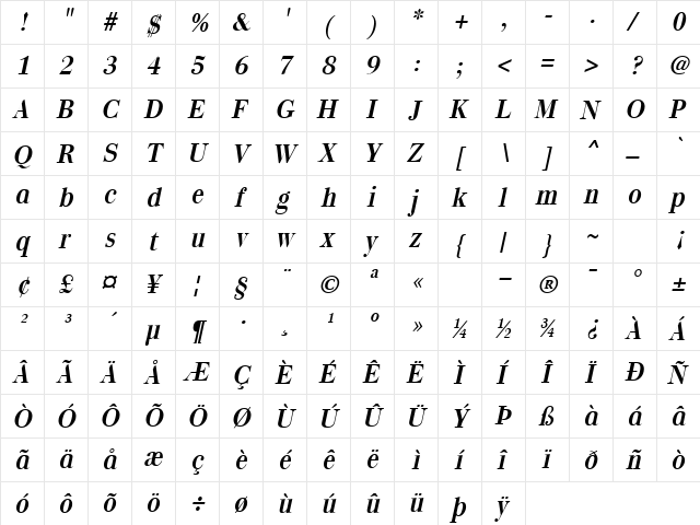 GE Quartz Italic  glyph index