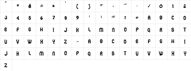 Mermaid Astramadea Regular  glyph index