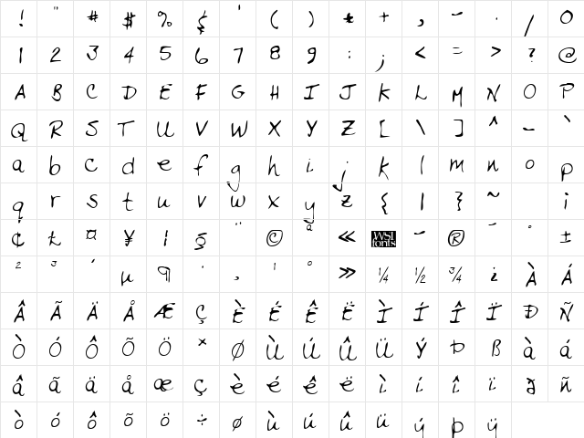 TullysHand Regular  glyph index