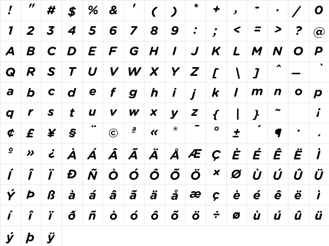 Gotham Rounded Bold Italic  glyph index