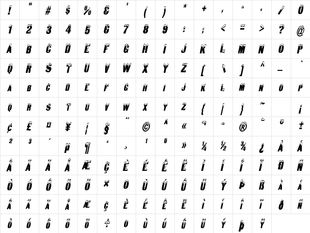 Snow Caps-Condensed Italic  glyph index