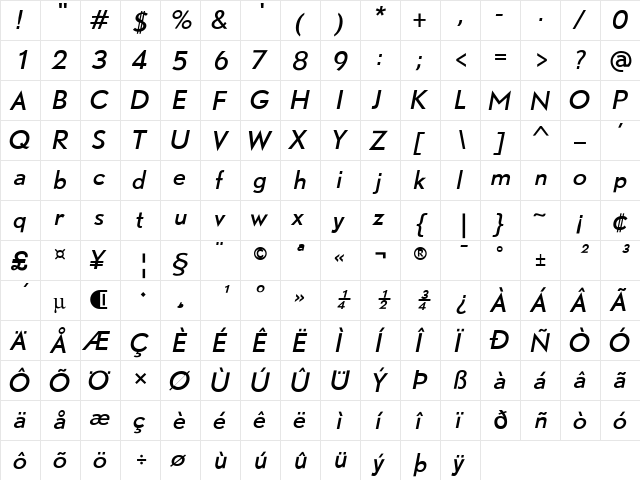 DTLNobelT Light Italic  glyph index