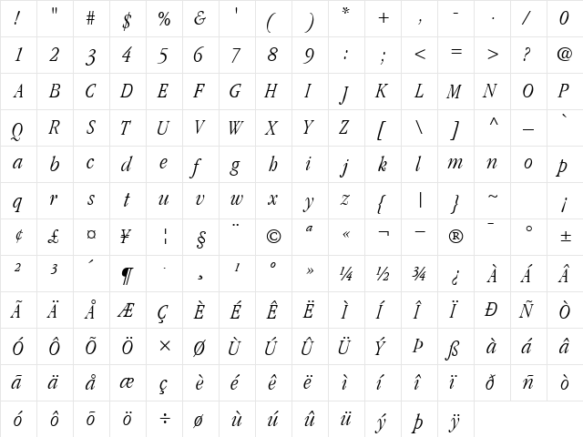 GaramondLightCondSSK Italic  glyph index