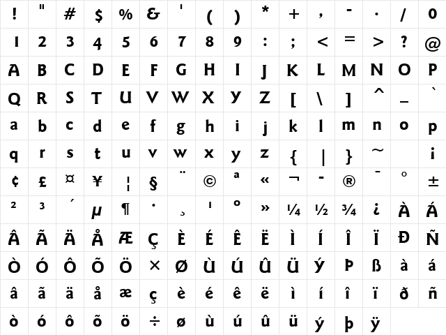 GoudySans Md BT Bold  glyph index