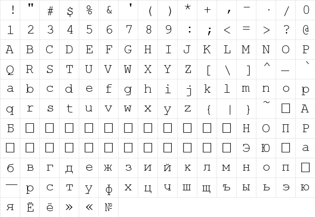 ER Courier Regular  glyph index