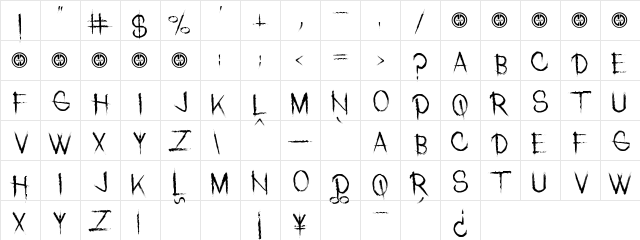 Malachai Regular  glyph index