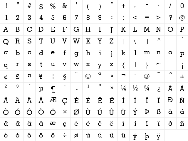 Memphis Medium  glyph index