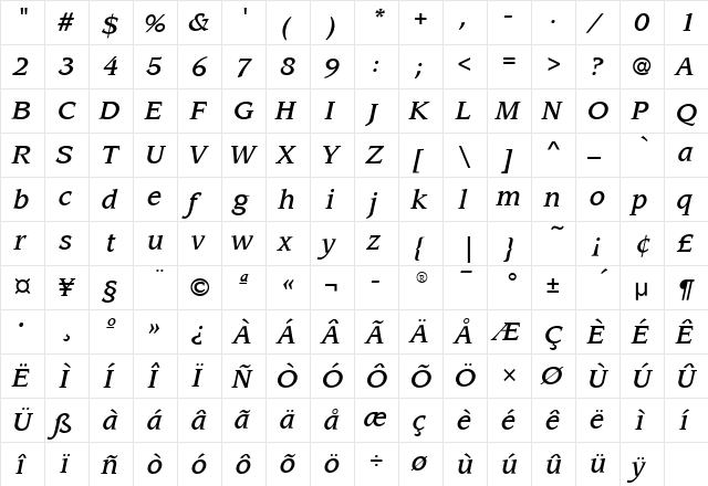 LeawoodMdITC Italic  glyph index