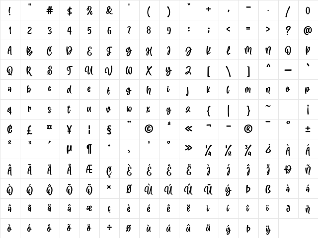 Martina Regular  glyph index