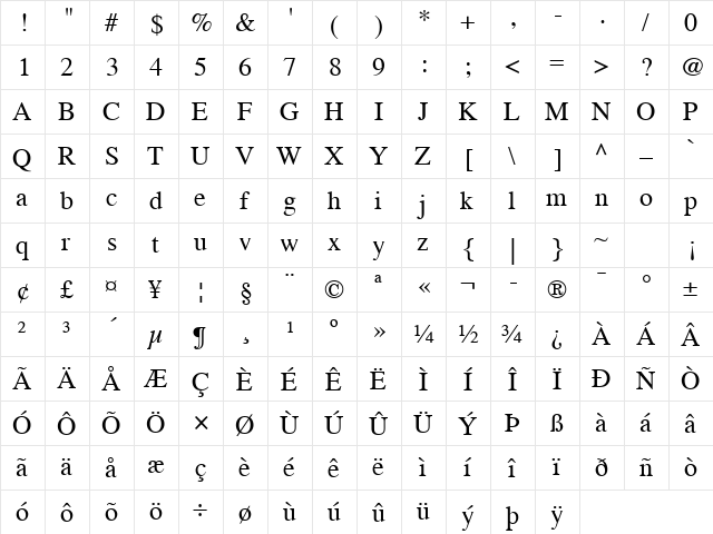 Times S Regular  glyph index