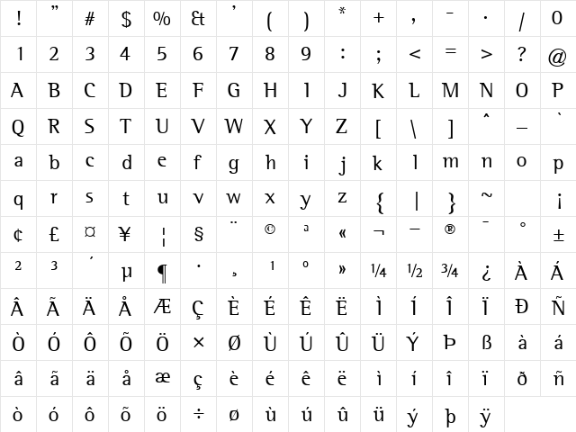 LibreSemiSerifSSK Regular  glyph index
