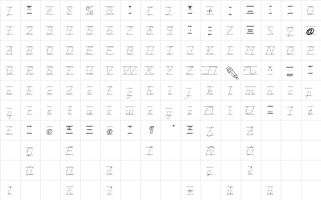 AbcDNManusDottedLined Regular  glyph index