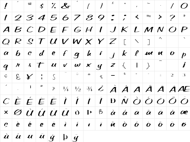 SeyburnScriptSSK Regular  glyph index