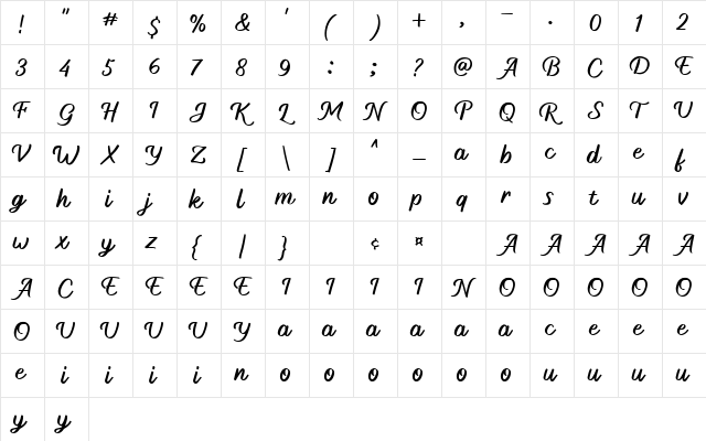Mainland Regular  glyph index