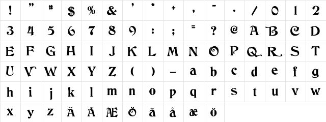 Columbo Regular  glyph index