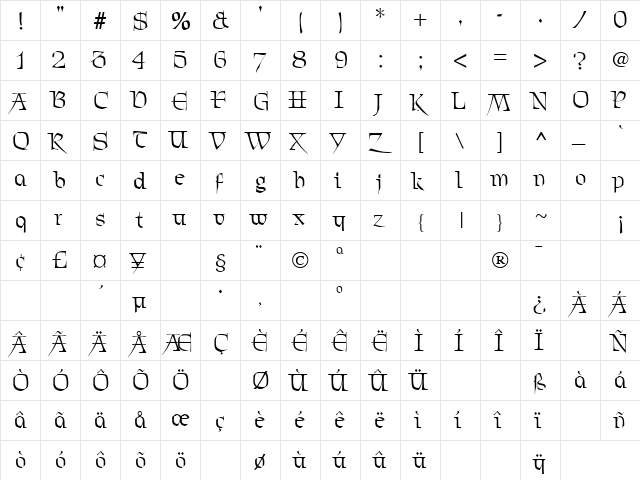 Patrick Regular  glyph index