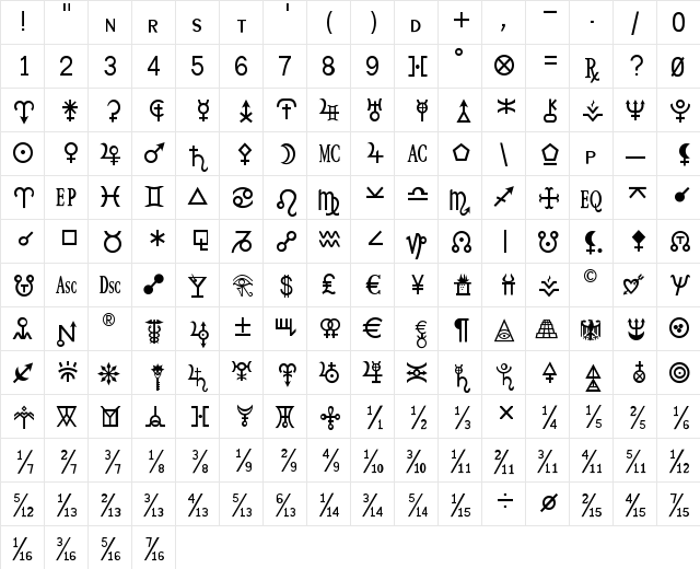 HamburgSymbols Regular  glyph index