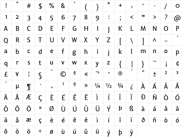 Lisboa Sans OSF Regular  glyph index