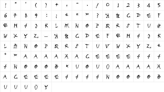 MerlinLL Regular  glyph index