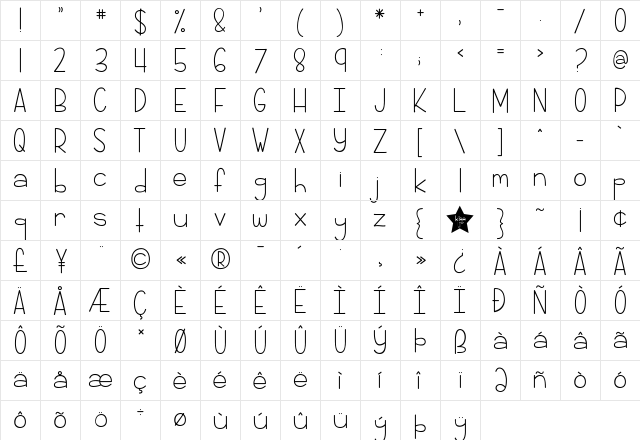 KG Rise UP Regular  glyph index
