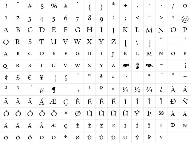 KennedySC GD Book  glyph index