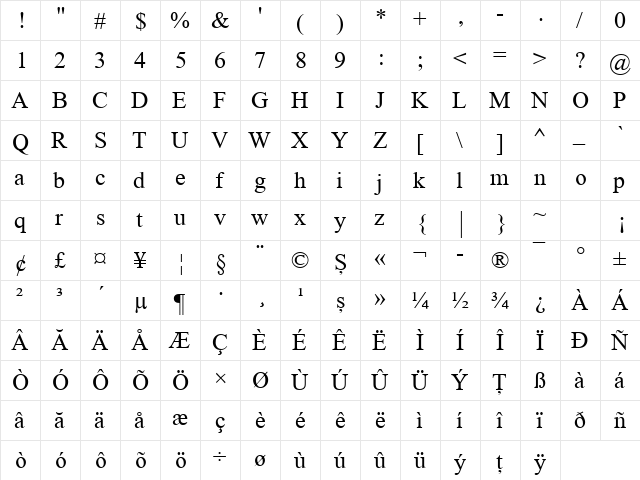 Turn W Normal  glyph index