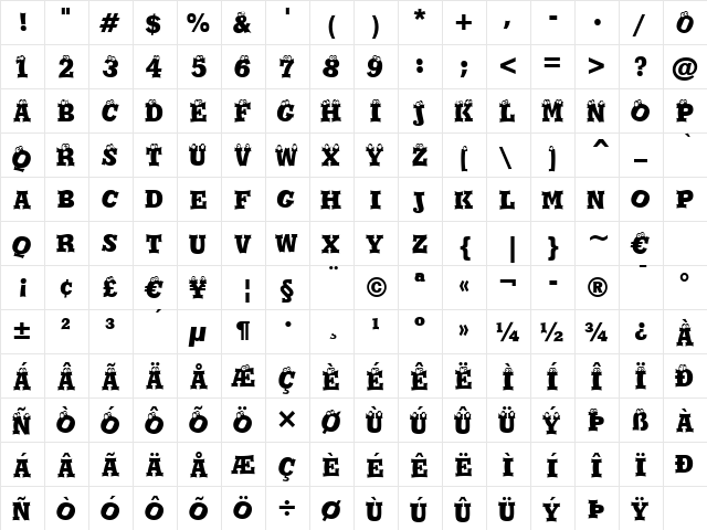 Eyeballs BT Regular  glyph index