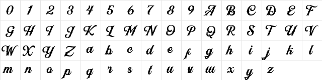 Black Jack Script Regular  glyph index