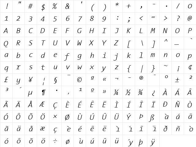 TheSansMono Light Italic  glyph index