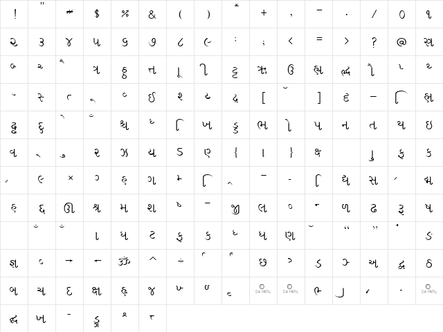 ItxGuj Regular  glyph index