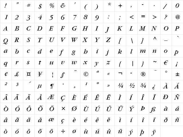 Garamond LT Book Italic  glyph index