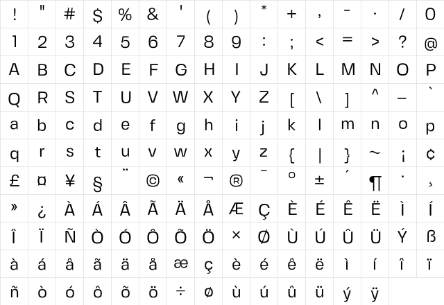 Fivo Sans Modern Regular  glyph index