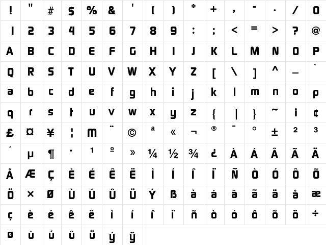 Digital Mdm  glyph index