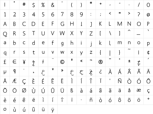 MankSans-Medium Regular  glyph index