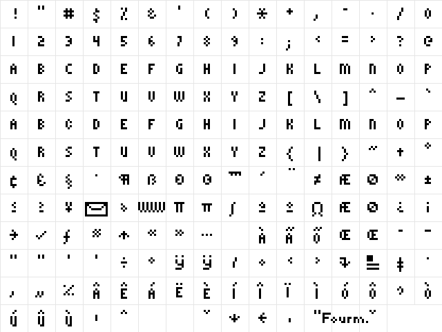 kroeger 0857 Regular  glyph index