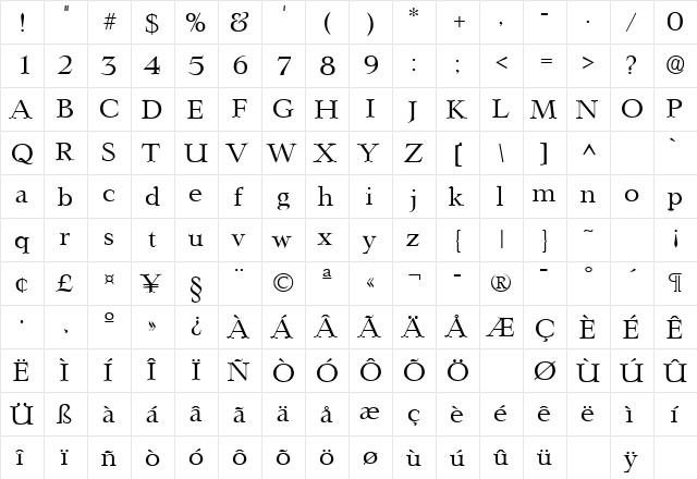 Lingwood Regular  glyph index
