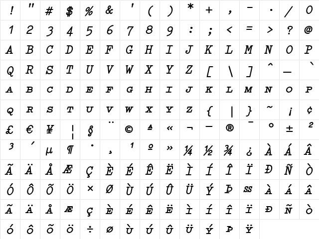 Elementa SC ItalicBold  glyph index