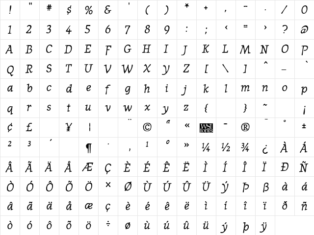 OldNews Bold Italic  glyph index