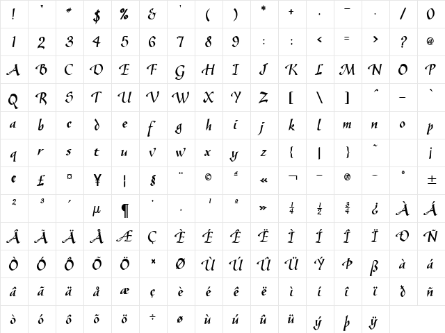 Gaze Condensed Bold  glyph index