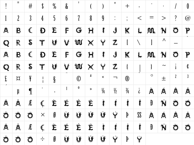 Mythos Regular  glyph index