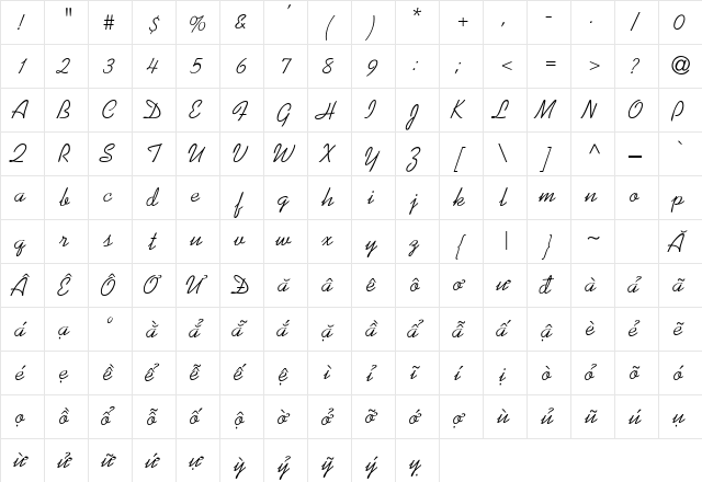 .VnKoala Regular  glyph index