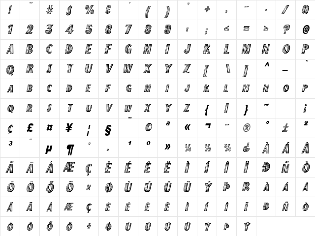 PlankCondensed Italic  glyph index
