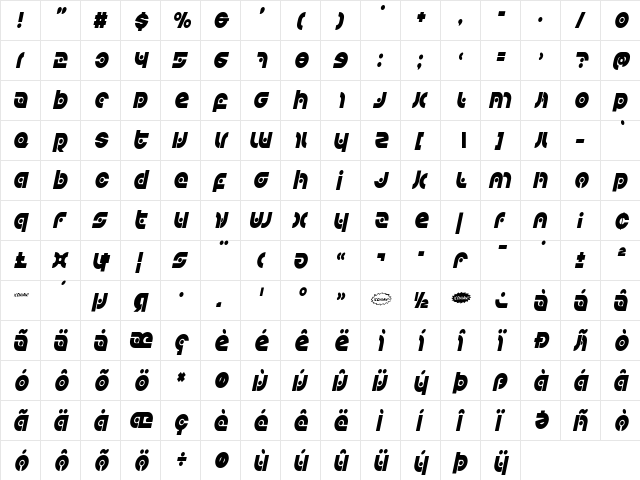 Kovacs Spot Condensed Italic Condensed Italic  glyph index