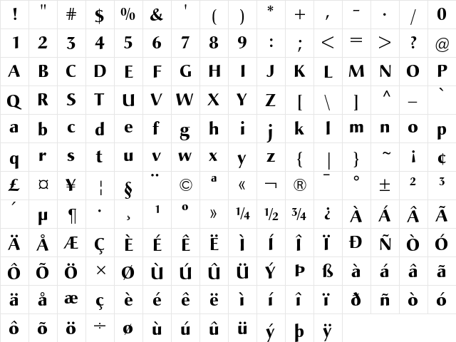 Christiana Bold  glyph index