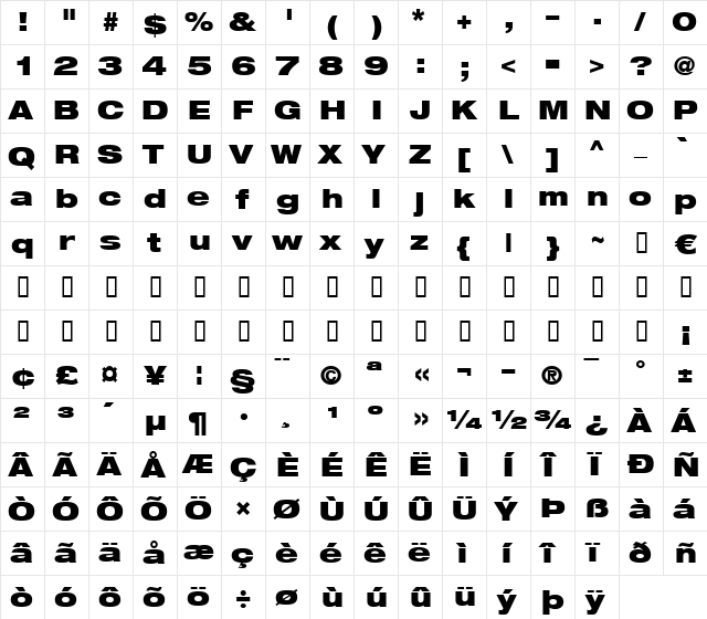 HelveticaNeue LT 93 BlackEx Regular  glyph index