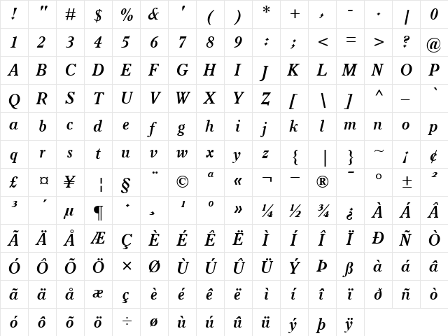 ItalianOldStyleMT BoldItalic  glyph index