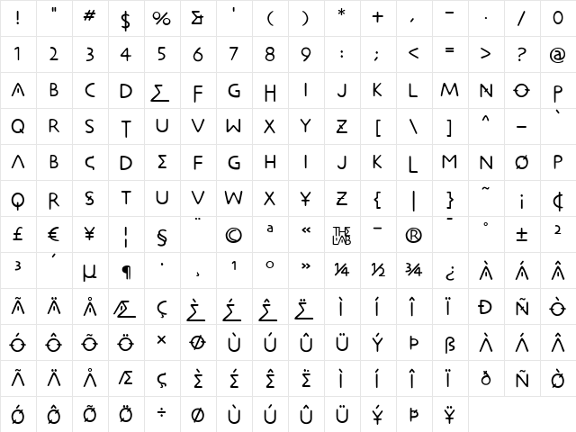 Metrolox Regular  glyph index