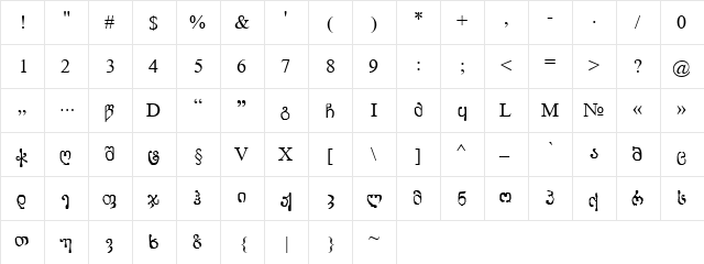 Lortkipanidze Normal  glyph index