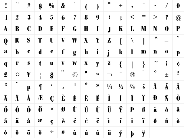 Bodoni BE Bold Condensed  glyph index