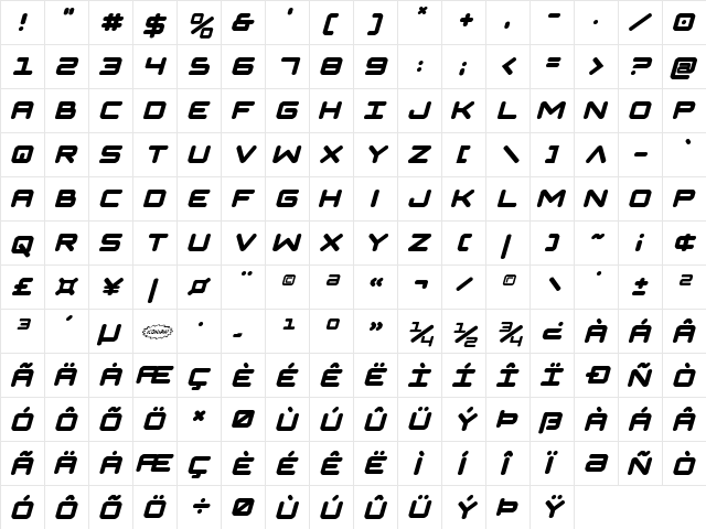 NGC 292 Italic Regular  glyph index